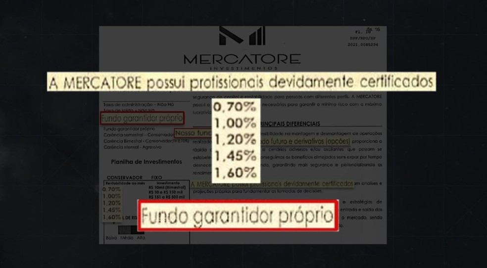 mercatore2 Clientes de corretora acusada de golpe em Ribeirão Preto tentam recuperar investimentos há 5 anos