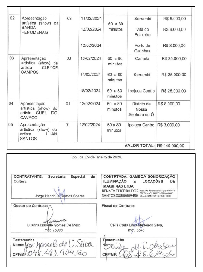 image-61 O Portal 007 noticiou bastidores de contratos culturais e relações políticas ligadas a Luciano Medeiros em Ipojuca